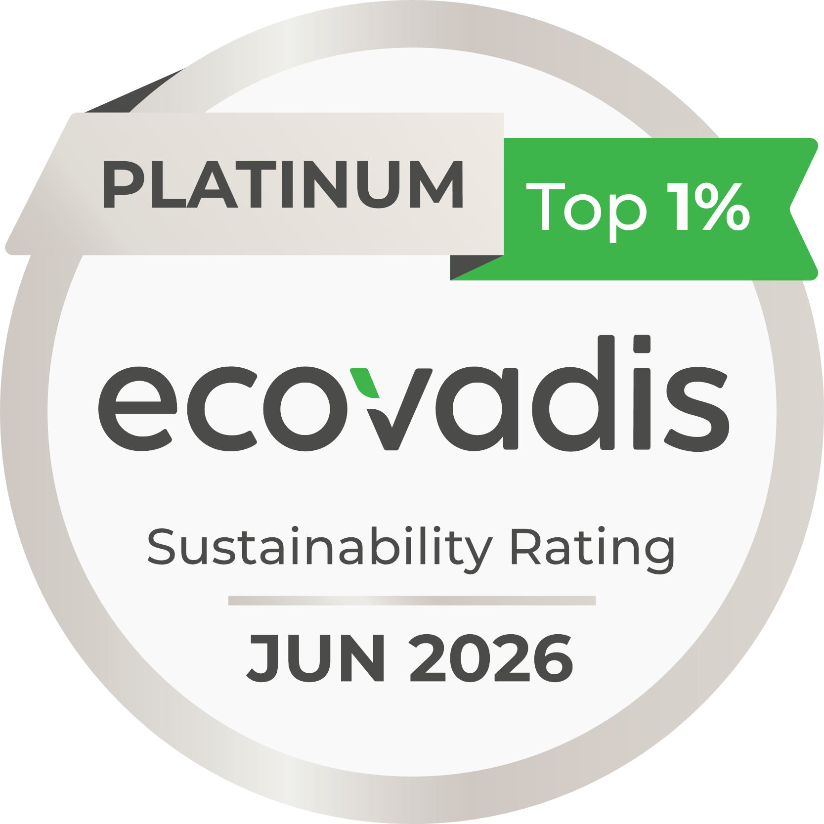 Ecovadis Platinum Jun 2026