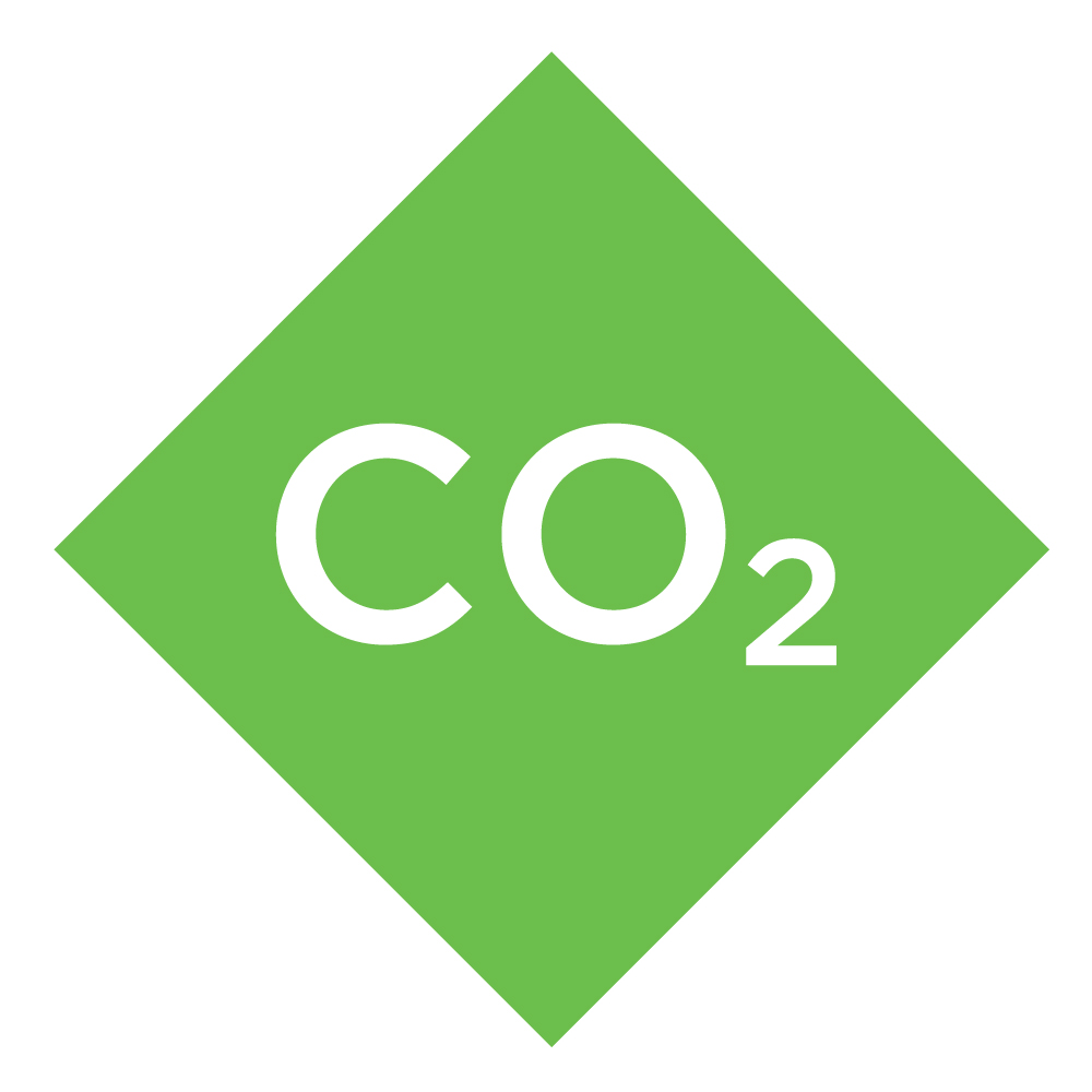 EBE certification matrix - greenhouse gas emissions
