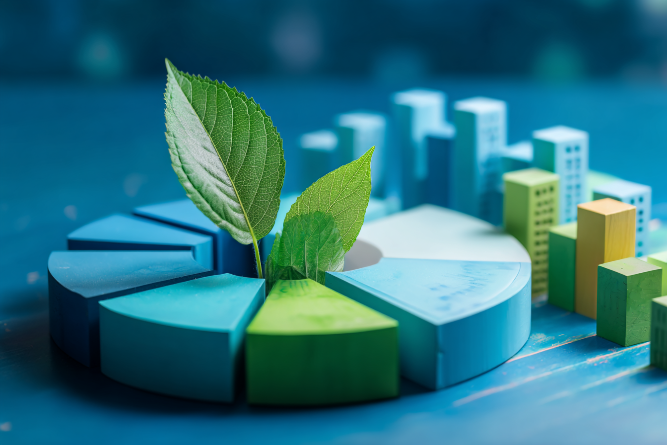 budgeting for sustainability in 2026